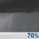 Saturday Night: Showers likely and possibly a thunderstorm. Mostly cloudy, with a low around 68. Southeast wind around 5 mph becoming calm in the evening. Chance of precipitation is 70%. Saturday Night: Showers likely and possibly a thunderstorm. Mostly cloudy, with a low around 68. Southeast wind around 5 mph becoming calm in the evening. Chance of precipitation is 70%.